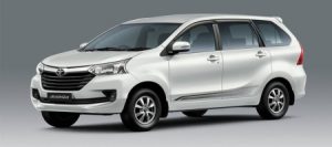 Tabel Angsuran Kredit Mobil Avanza Bekas 2017